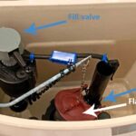 Residential plumbing issues